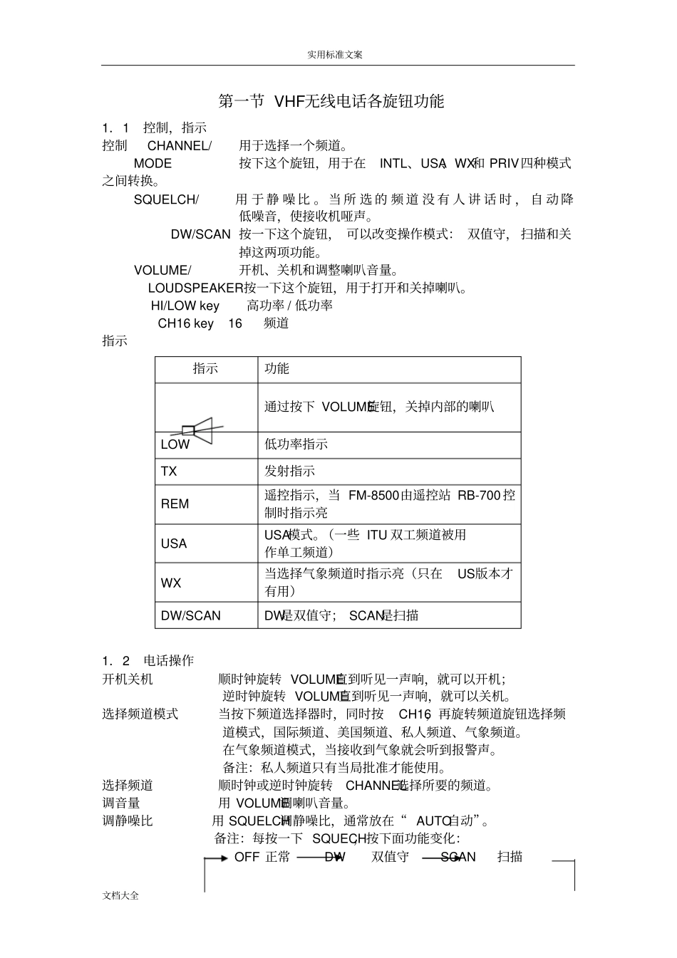 古野FURUNOFM8500VHFDSC说明书_第3页