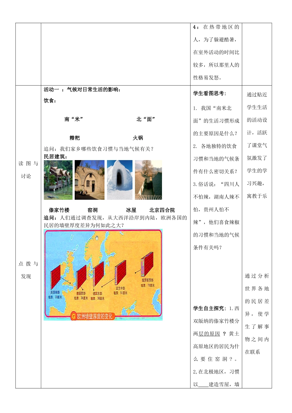 七年级地理上册 第4章《活动课 气候与我们的生产生活》教案 （新版）商务星球版-（新版）商务星球版初中七年级上册地理教案_第2页