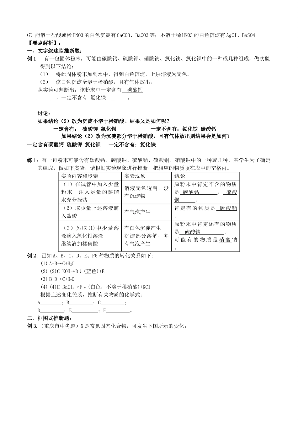 江苏省无锡新领航教育咨询有限公司2013年中考化学 物质推断复习同步教案（教师版） 苏教版_第2页