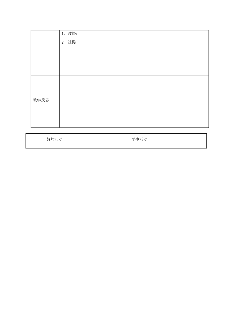 七年级地理上册 第五章 第一节 世界的人口教案 （新版）商务星球版-（新版）商务星球版初中七年级上册地理教案_第2页