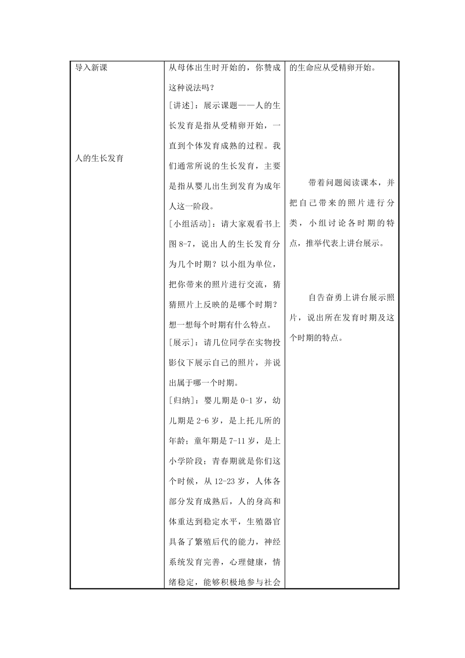 七年级生物《人的生长发育和青春期》教案_第2页