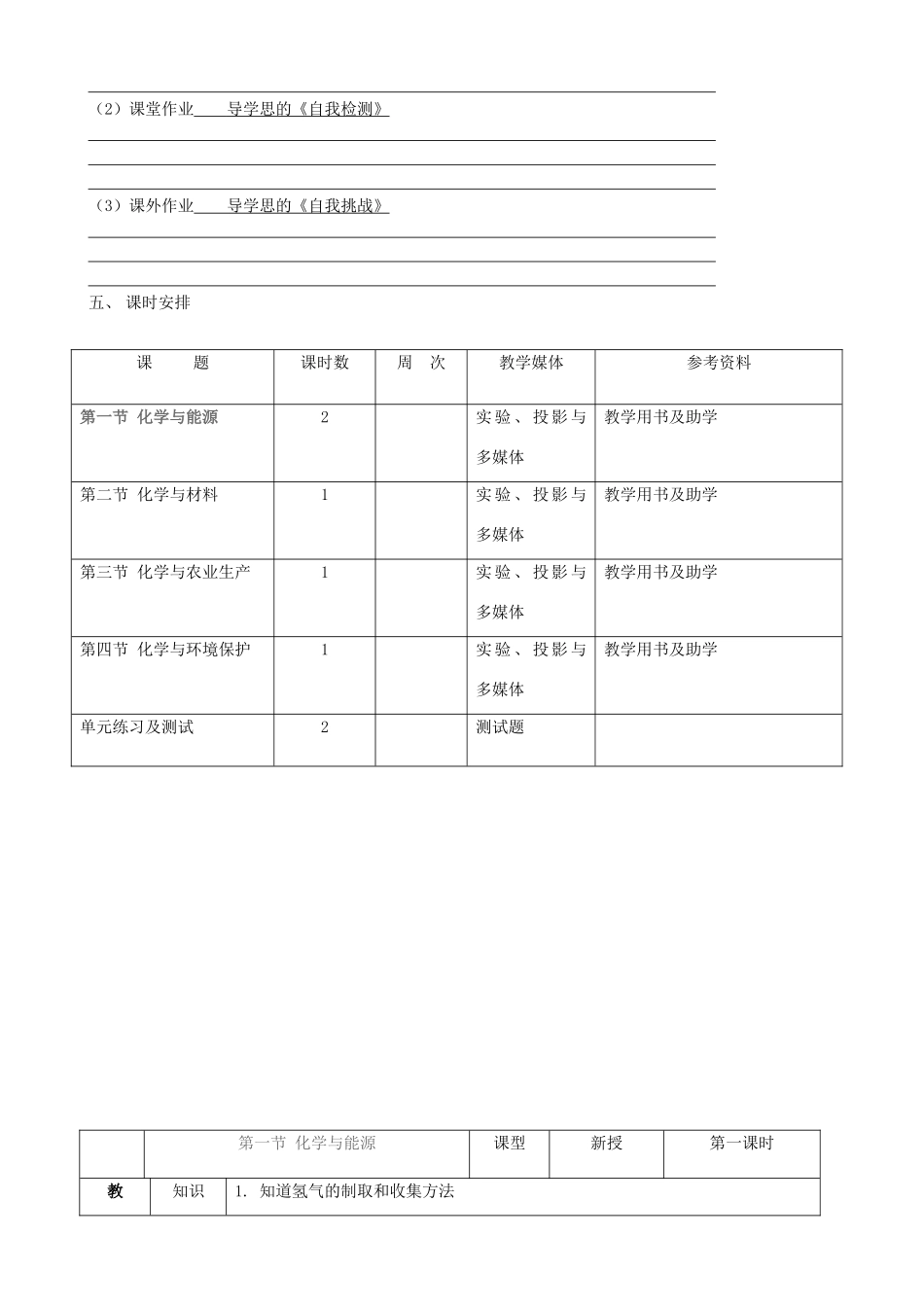 九年级化学 第9单元化学与社会发展精品教案 鲁教版_第2页
