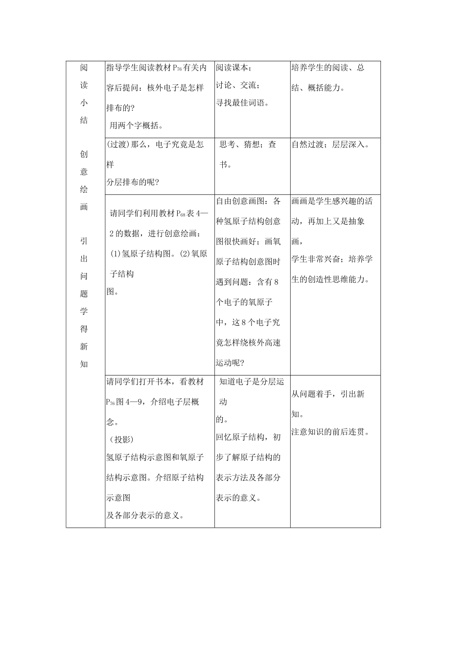 九年级化学 4.3离子教案习 人教新课标版_第3页