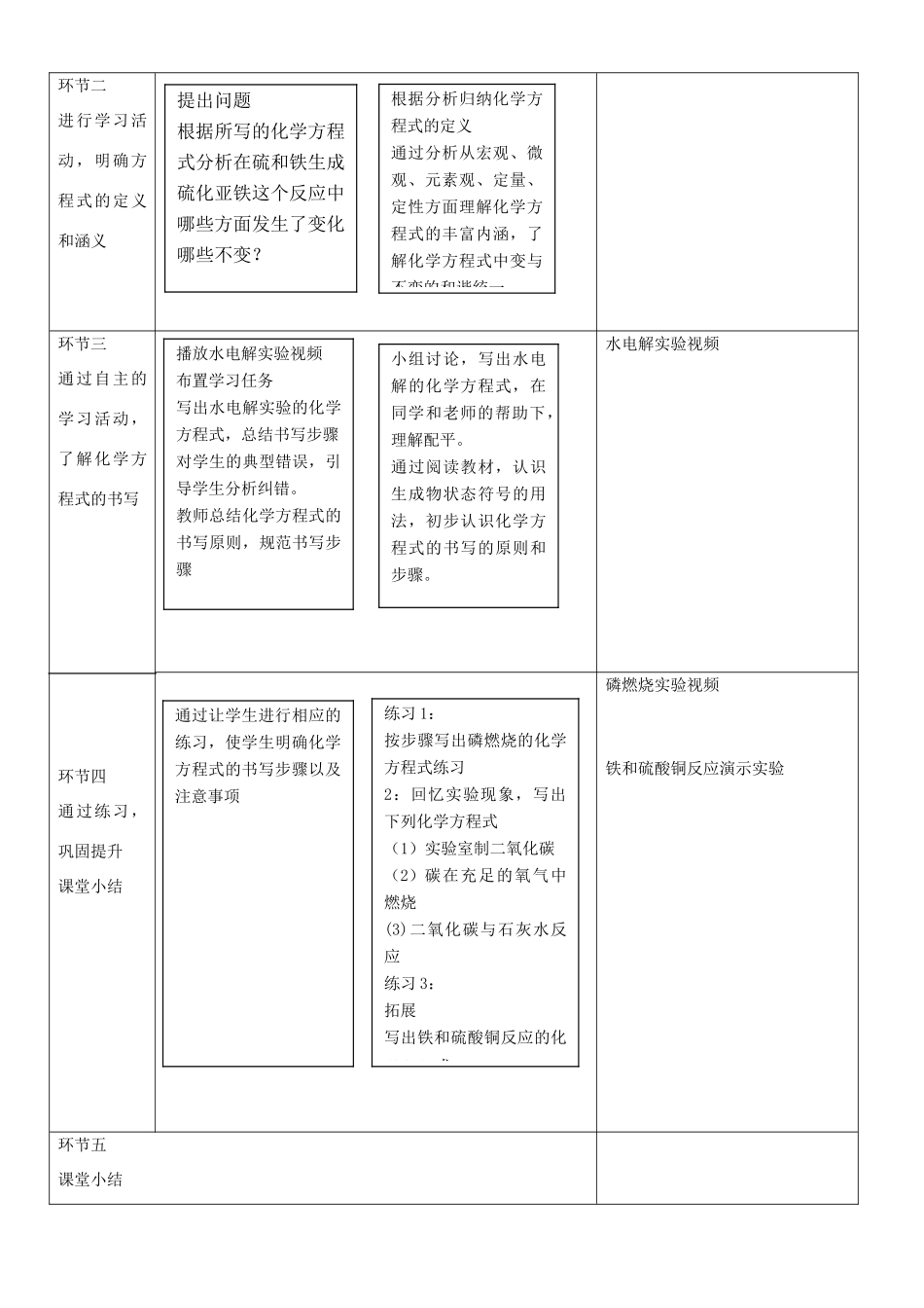 九年级化学上册 第七章 化学反应与化学方程式 第二节 化学方程式教案 （新版）北京课改版-北京课改版初中九年级上册化学教案_第2页