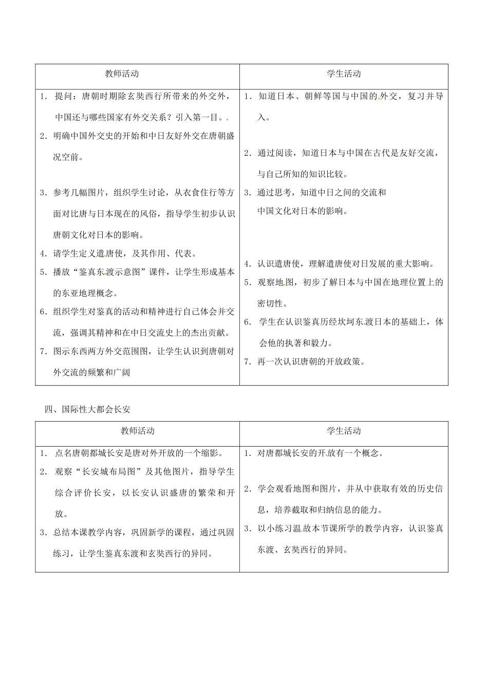 七年级历史下册 1.6《开放与交流》教案 北师大版_第3页