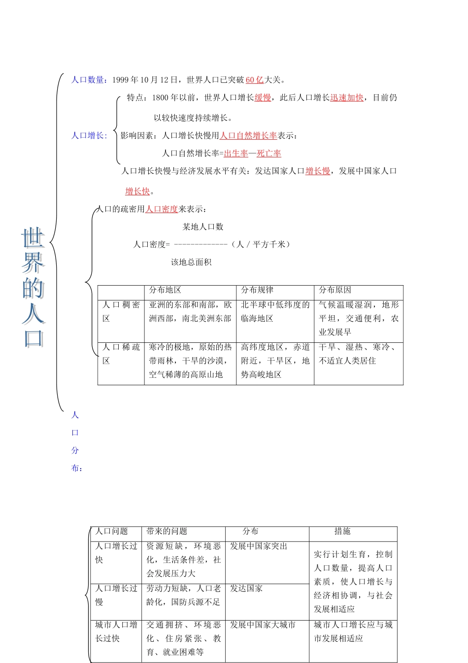 七年级地理上：第一节世界的人口教案（湘教版）_第1页