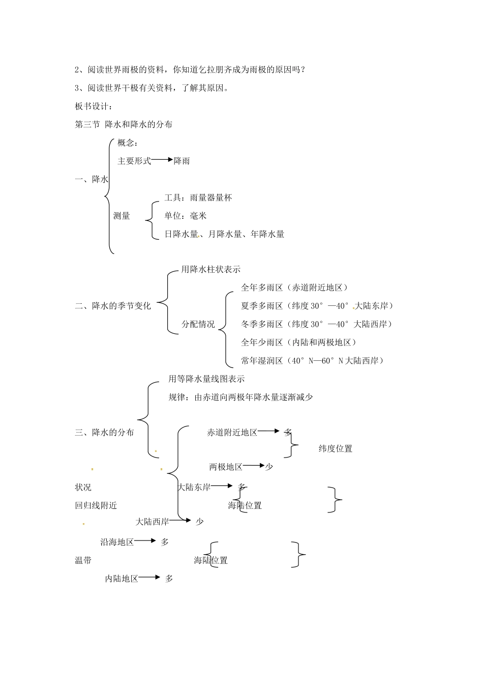 七年级地理上册 4.2 降水和降水的分布教案 晋教版-人教版初中七年级上册地理教案_第3页