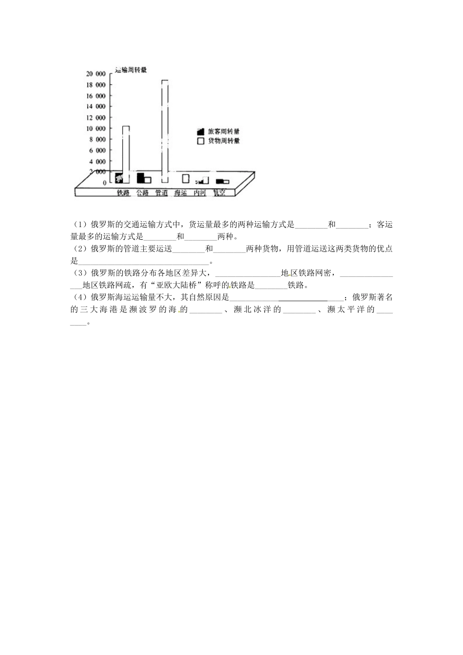 七年级地理下册 第七章 第四节《俄罗斯》导学案（2）（无答案） （新版）新人教版_第3页