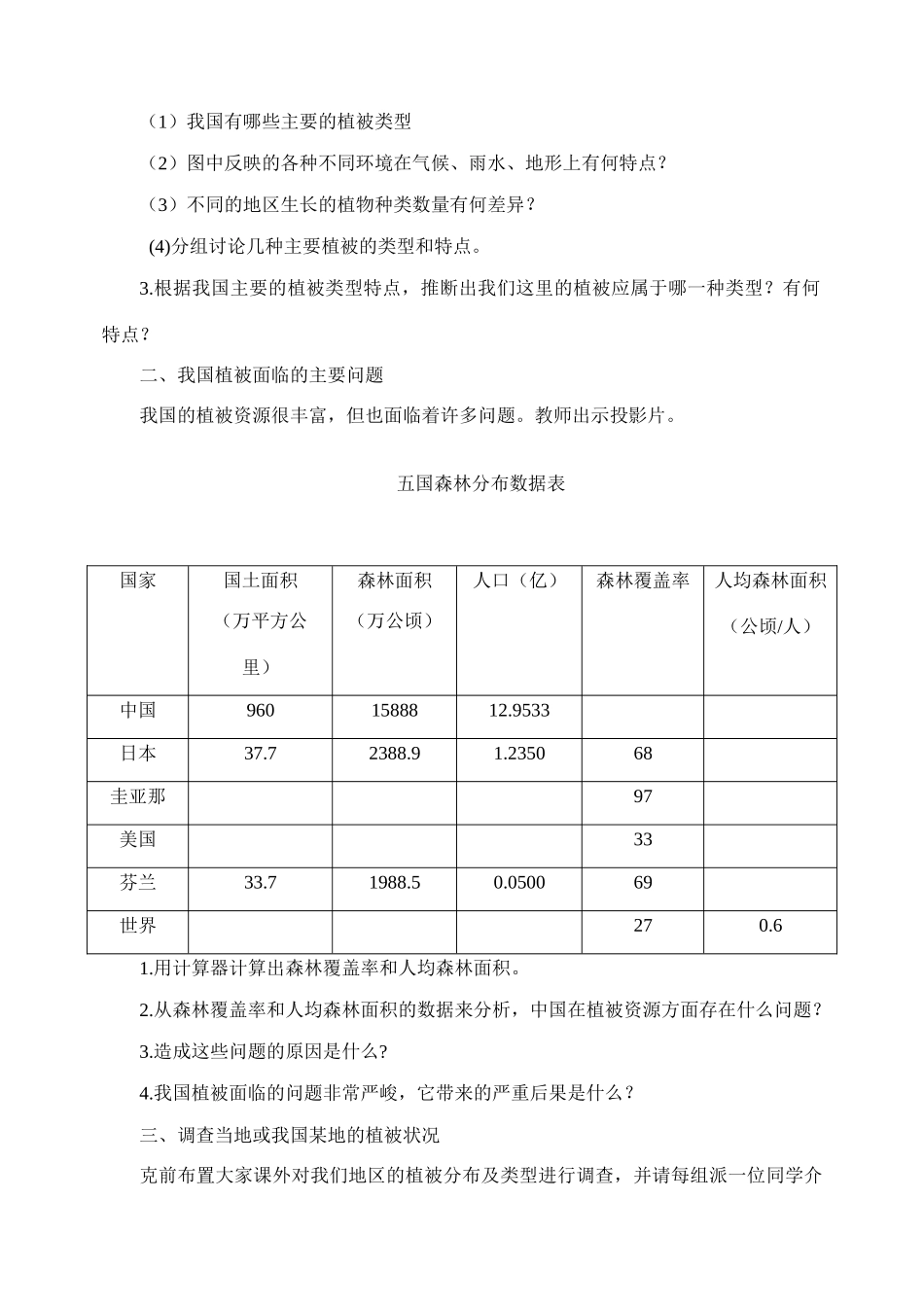 七年级生物3.6 爱护植被，绿化祖国 2教案人教版_第2页