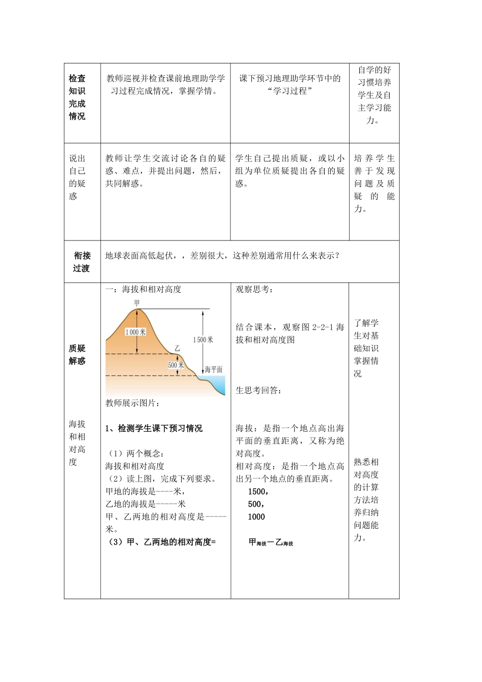 七年级地理上册 第二章 第二节 地形图的判读教案 （新版）商务星球版_第2页