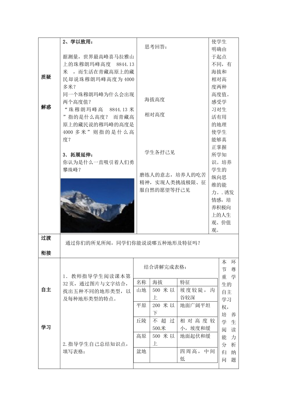 七年级地理上册 第二章 第二节 地形图的判读教案 （新版）商务星球版_第3页
