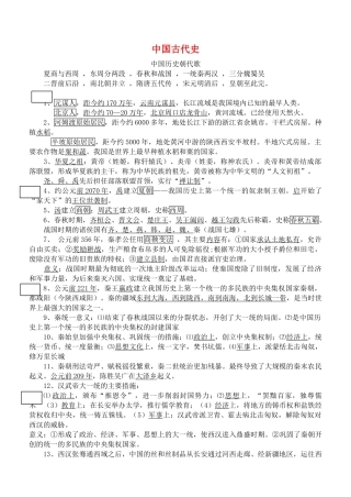 中考历史 中国古代史复习资料 岳麓版