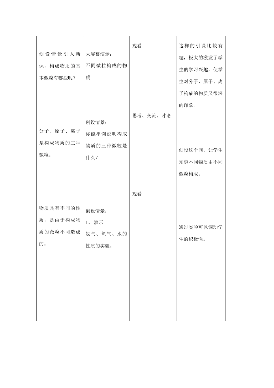 九年级化学上册 第3章 物质构成的奥秘 第一节 物质构成的基本微粒名师教案2 上教版_第3页