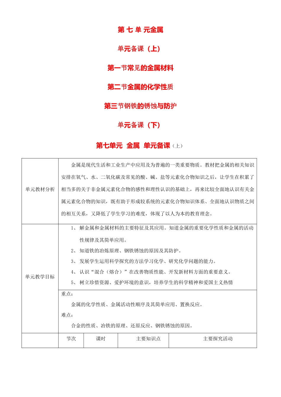 九年级化学 第七章 金属教案鲁教版_第1页