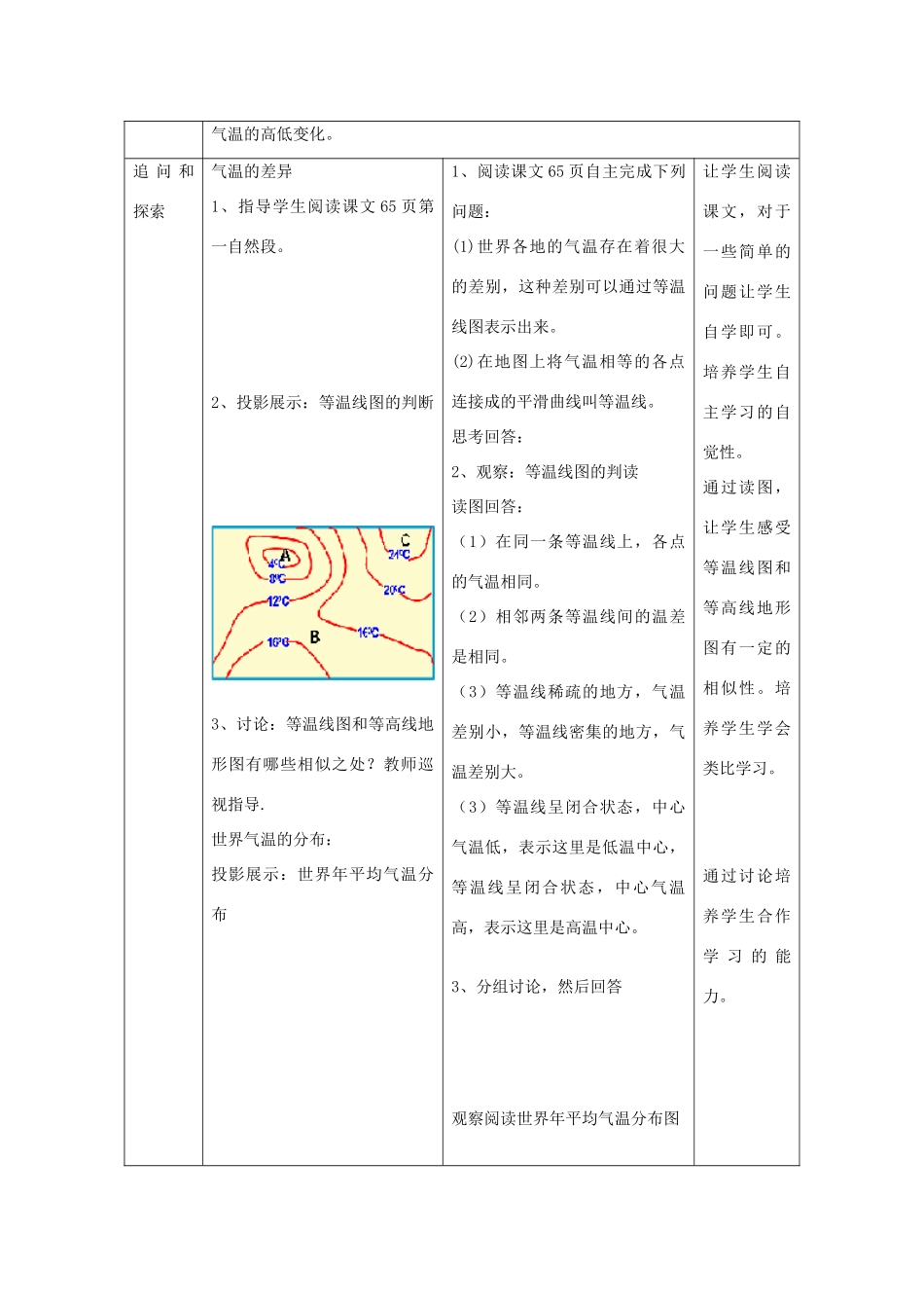 七年级地理上册 第4章 第2节《气温的变化与差异》（第2课时）教案 （新版）商务星球版-（新版）商务星球版初中七年级上册地理教案_第2页