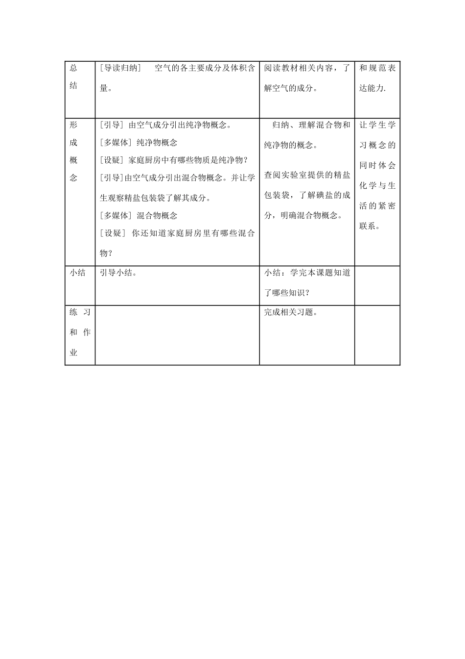 九年级化学上册 课题1空气教学设计 新人教版_第3页