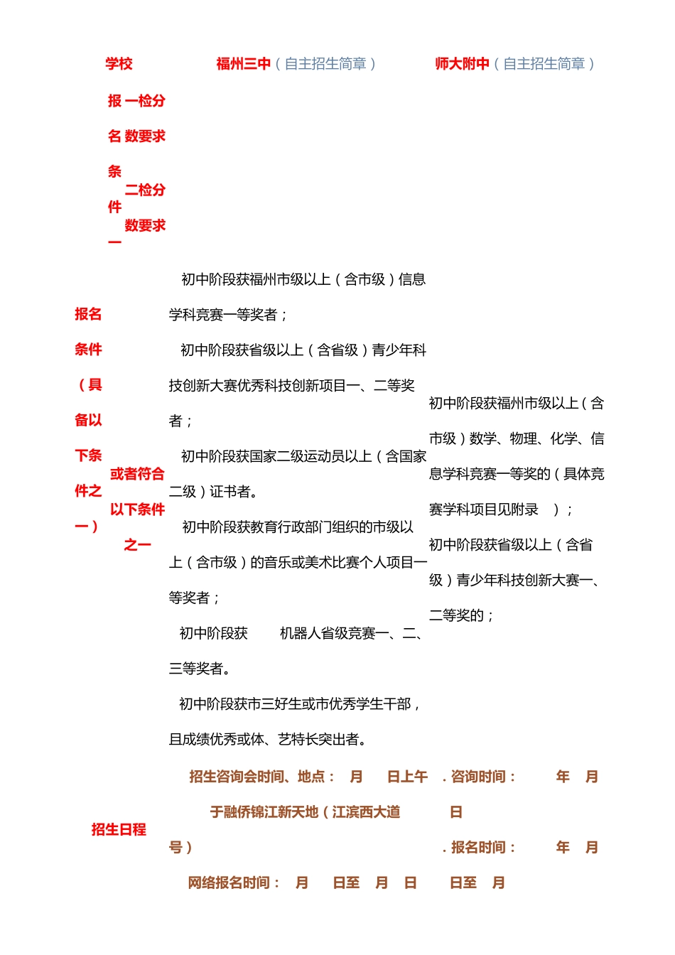 2015福州各一类校自主招生详细须知——关键 _第1页