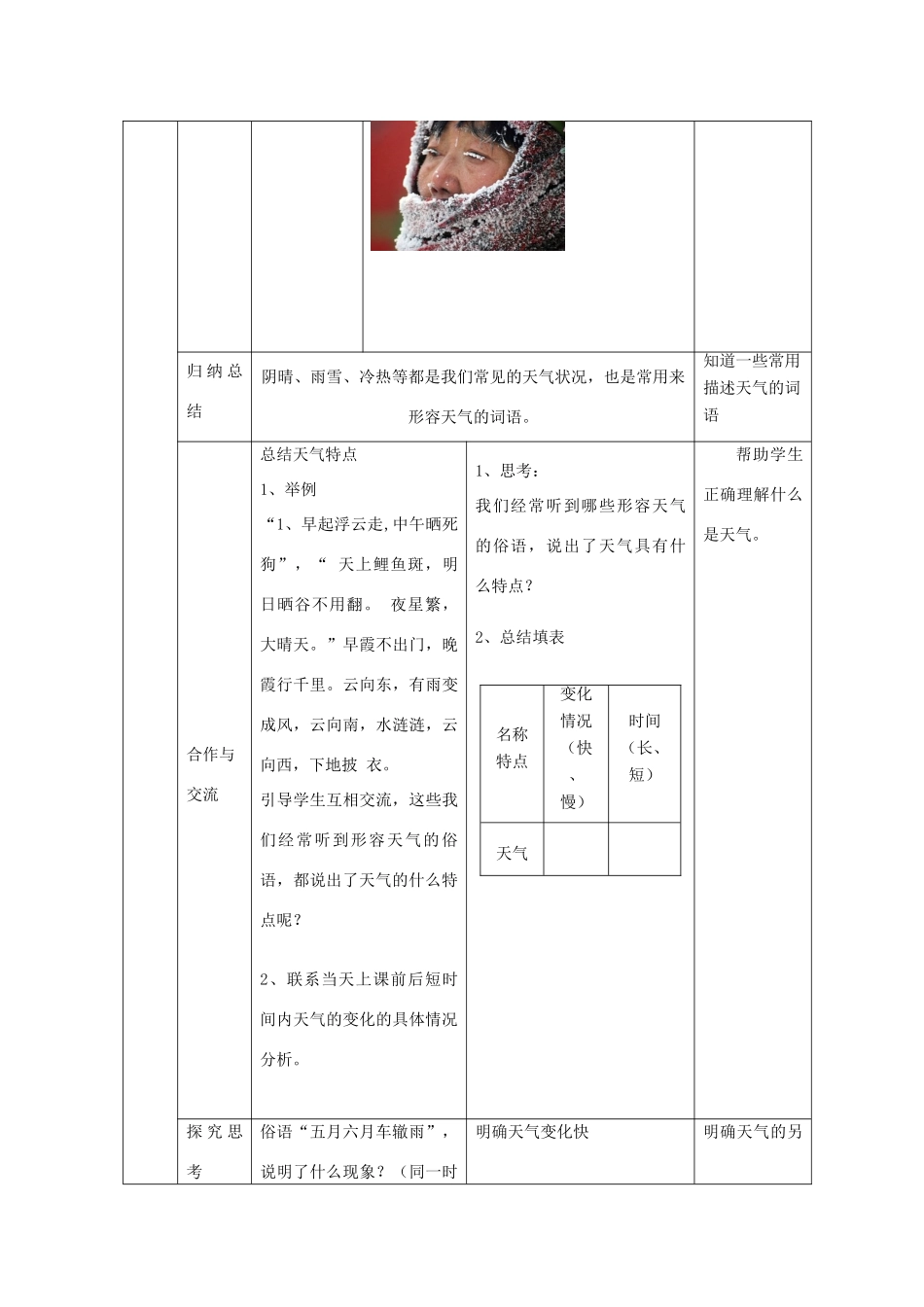 七年级地理上册 4.1《 天气》教案 （新版）商务星球版-（新版）商务星球版初中七年级上册地理教案_第3页