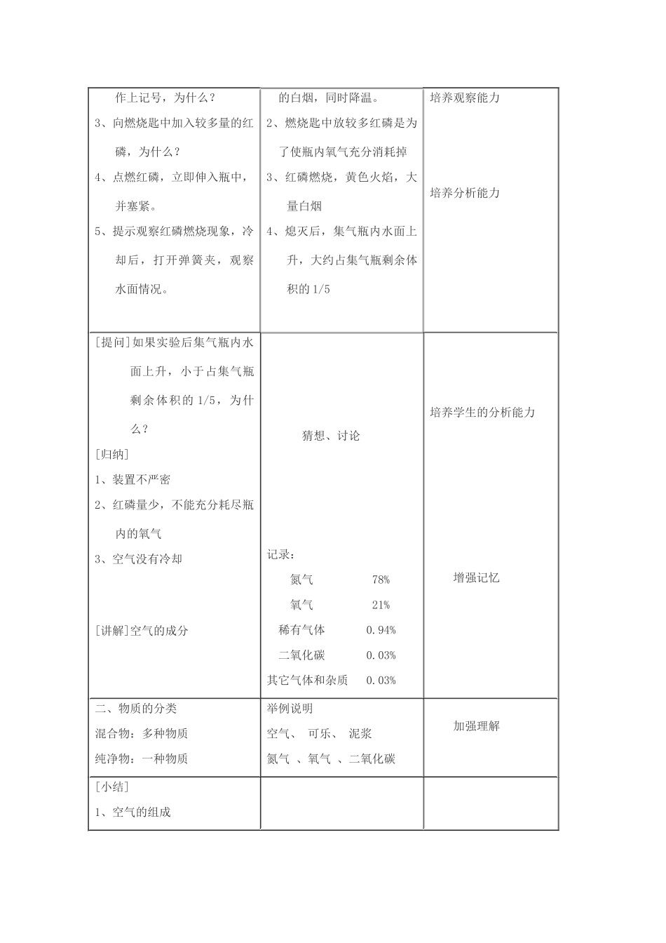 九年级化学上册 2.1空气教案（第一课时） 人教新课标版_第2页