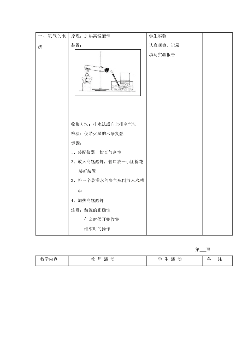 九年级化学上册 性质活泼的氧气教案（第三课时）沪教版_第2页