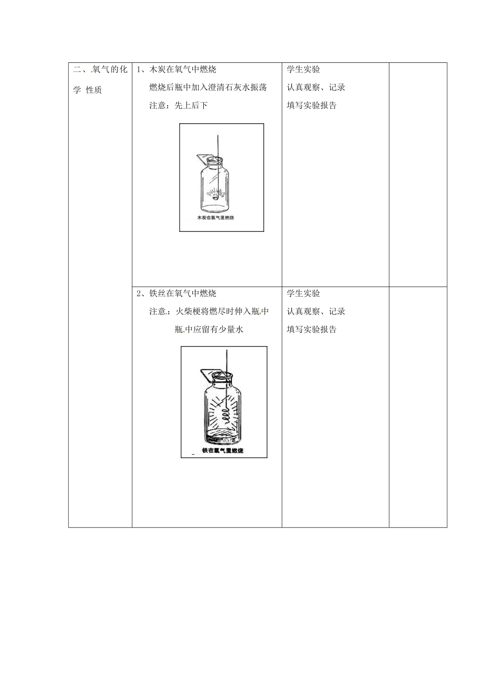 九年级化学上册 性质活泼的氧气教案（第三课时）沪教版_第3页
