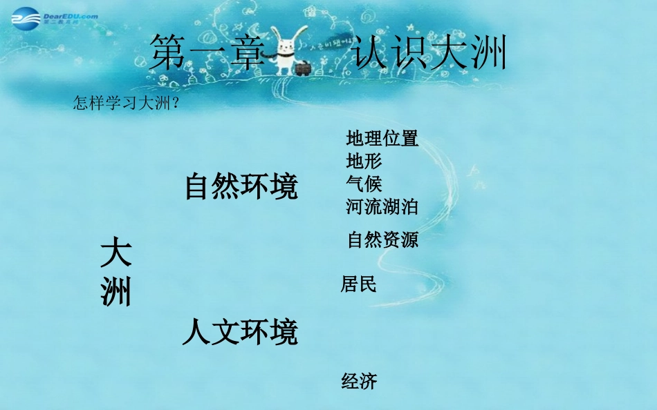 七年级地理下册 6.2 亚洲的自然环境课件 （新版）新人教版_第3页
