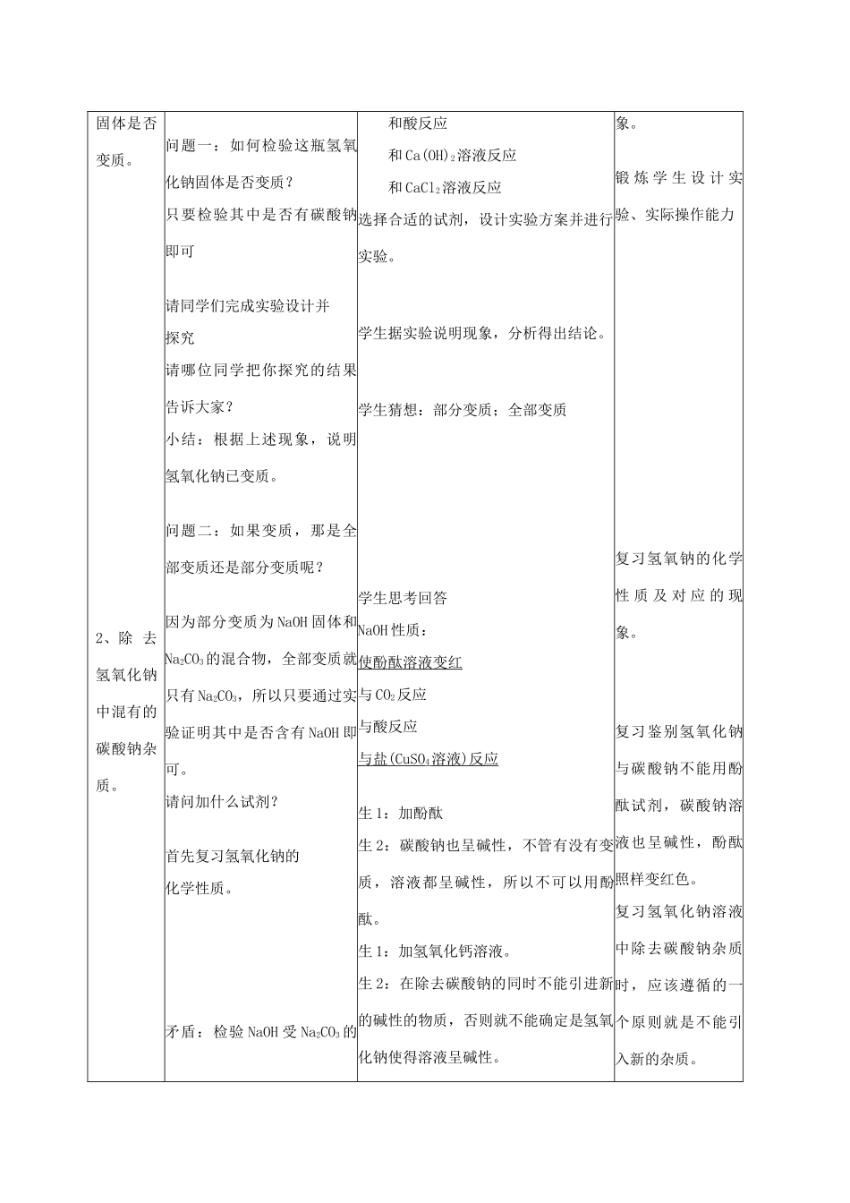 中考化学 氢氧化钠变质情况的探究复习教案-人教版初中九年级全册化学教案_第2页