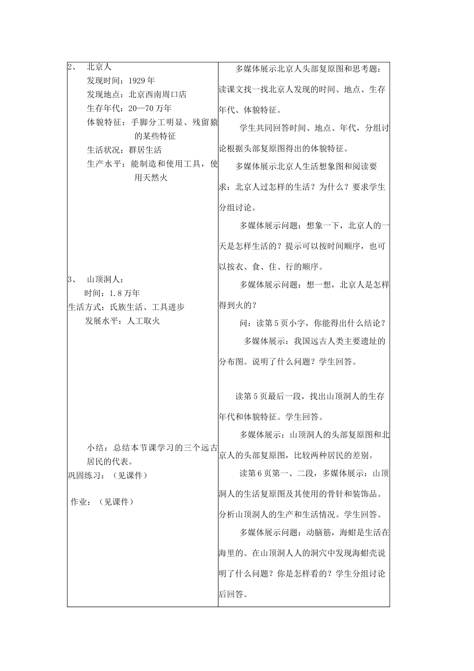 七年级历史上册 第1课祖国境内的远古居民教案 人教新课标版_第3页