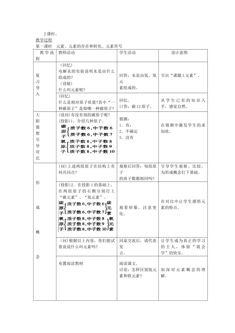 九年级化学上册 第5章 第1节《初步认识化学元素》教案2 （新版）北京课改版-北京课改版初中九年级上册化学教案_第2页