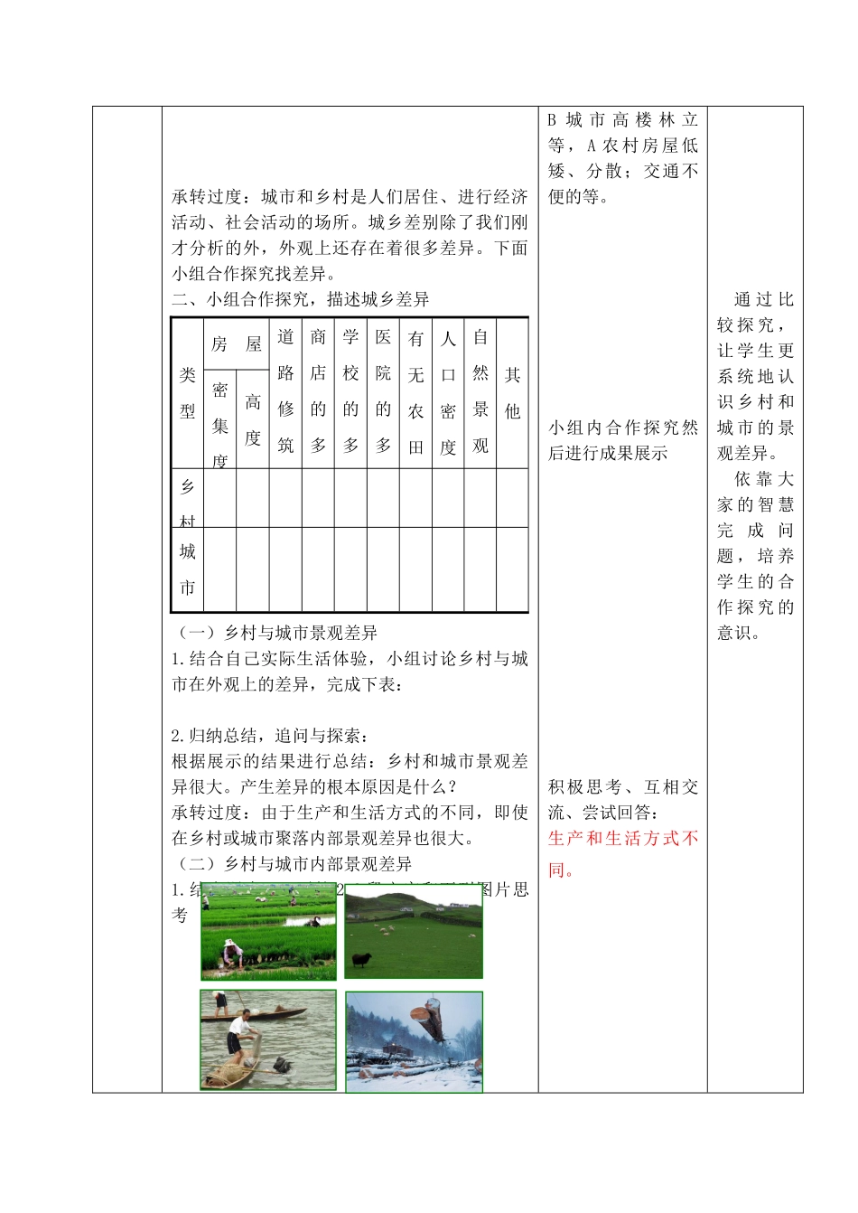 七年级地理上册《第5章 第3节 聚落-人类的居住地》教案 （新版）商务星球版-（新版）商务星球版初中七年级上册地理教案_第2页