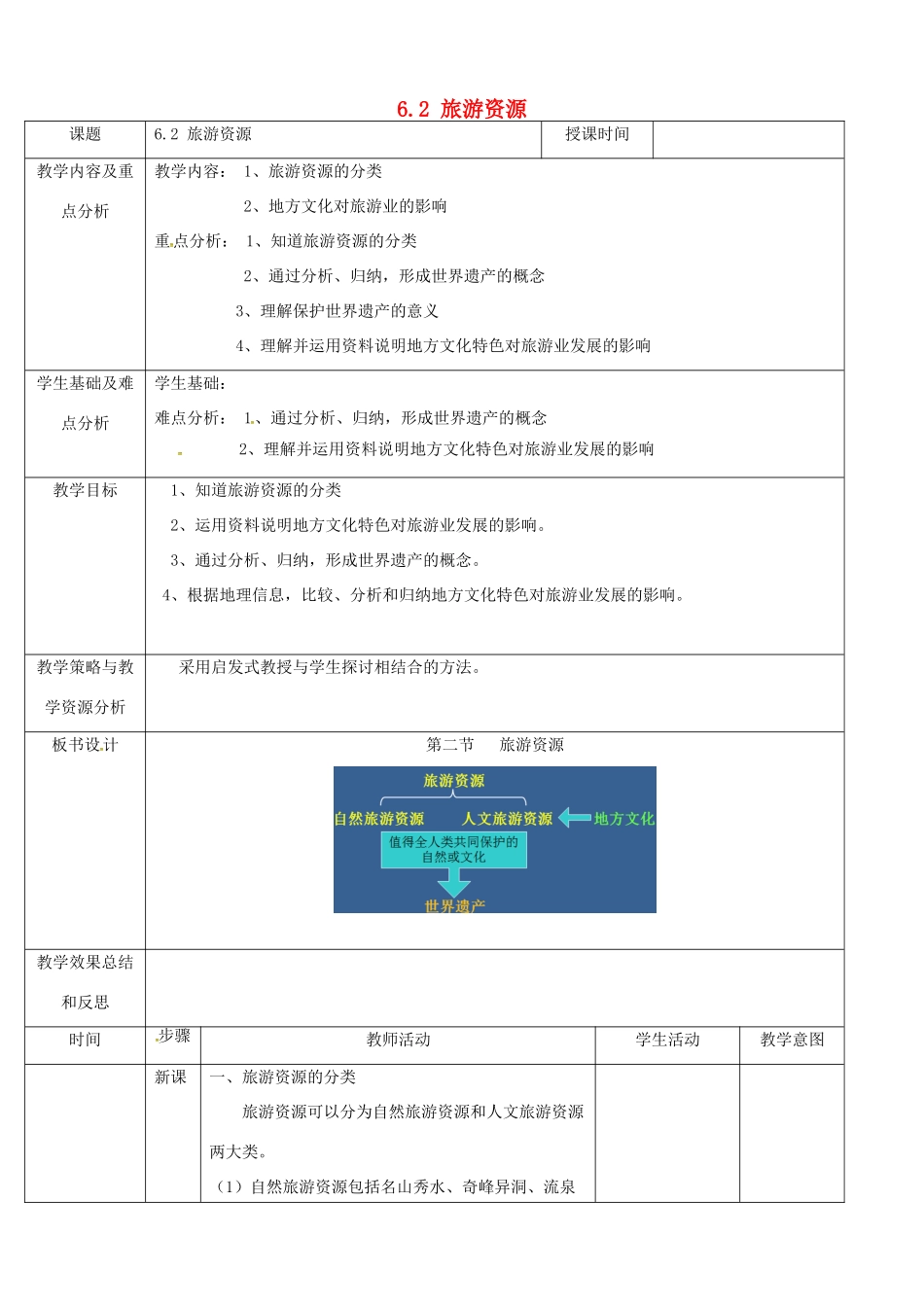 七年级地理下册 6.2 旅游资源教案 中图版-中图版初中七年级下册地理教案_第1页
