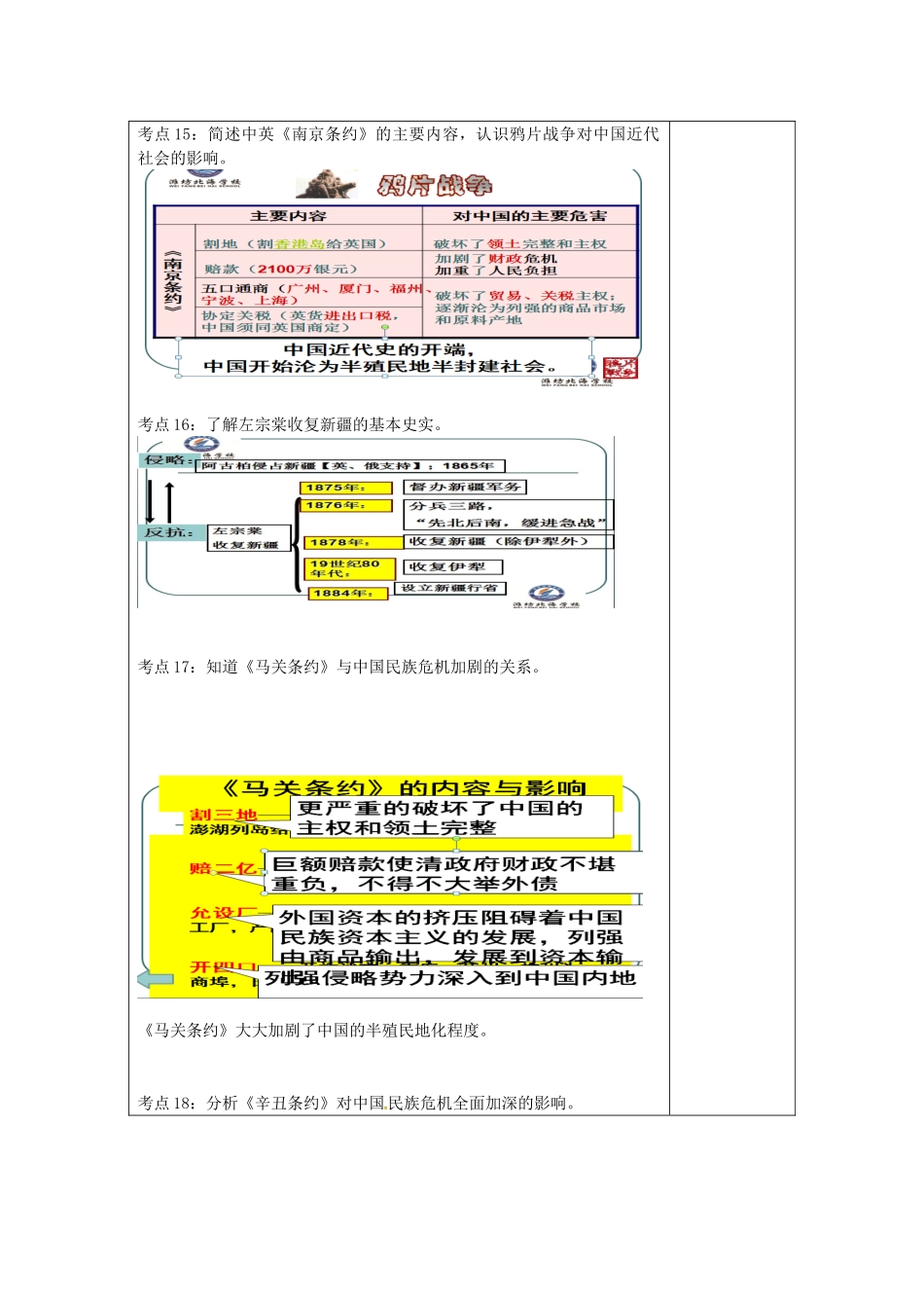 中考历史 侵略与反抗复习教案-人教版初中九年级全册历史教案_第2页