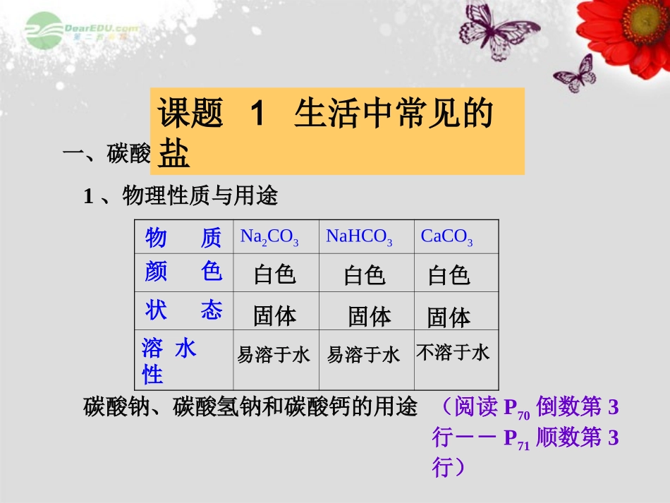 江苏省无锡市滨湖中学九年级化学下册《第十一单元 盐、化肥》课题1 生活中常见的盐课件 新人教版_第3页