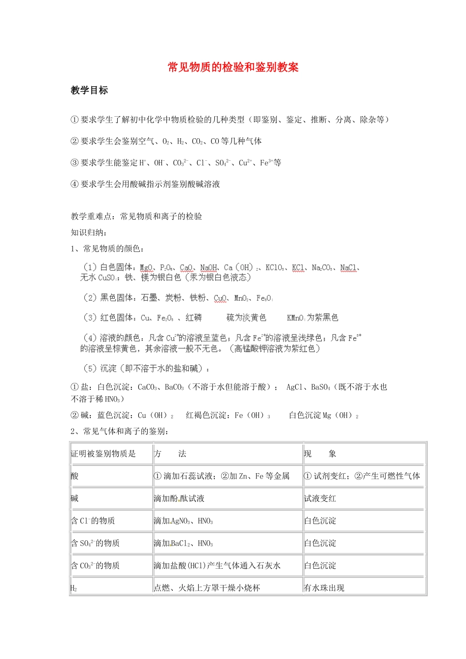 内蒙古巴彦淖尔市临河区第四中学2014中考化学复习 常见物质的检验和鉴别教案_第1页