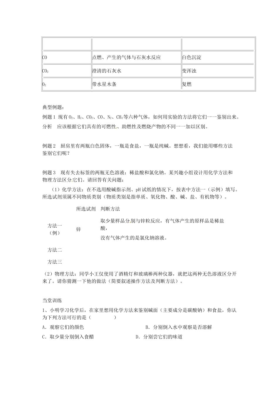 内蒙古巴彦淖尔市临河区第四中学2014中考化学复习 常见物质的检验和鉴别教案_第2页