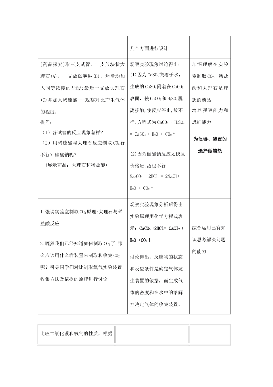 九年级化学 第六单元课题2 二氧化碳制取的研究教案 人教版_第3页