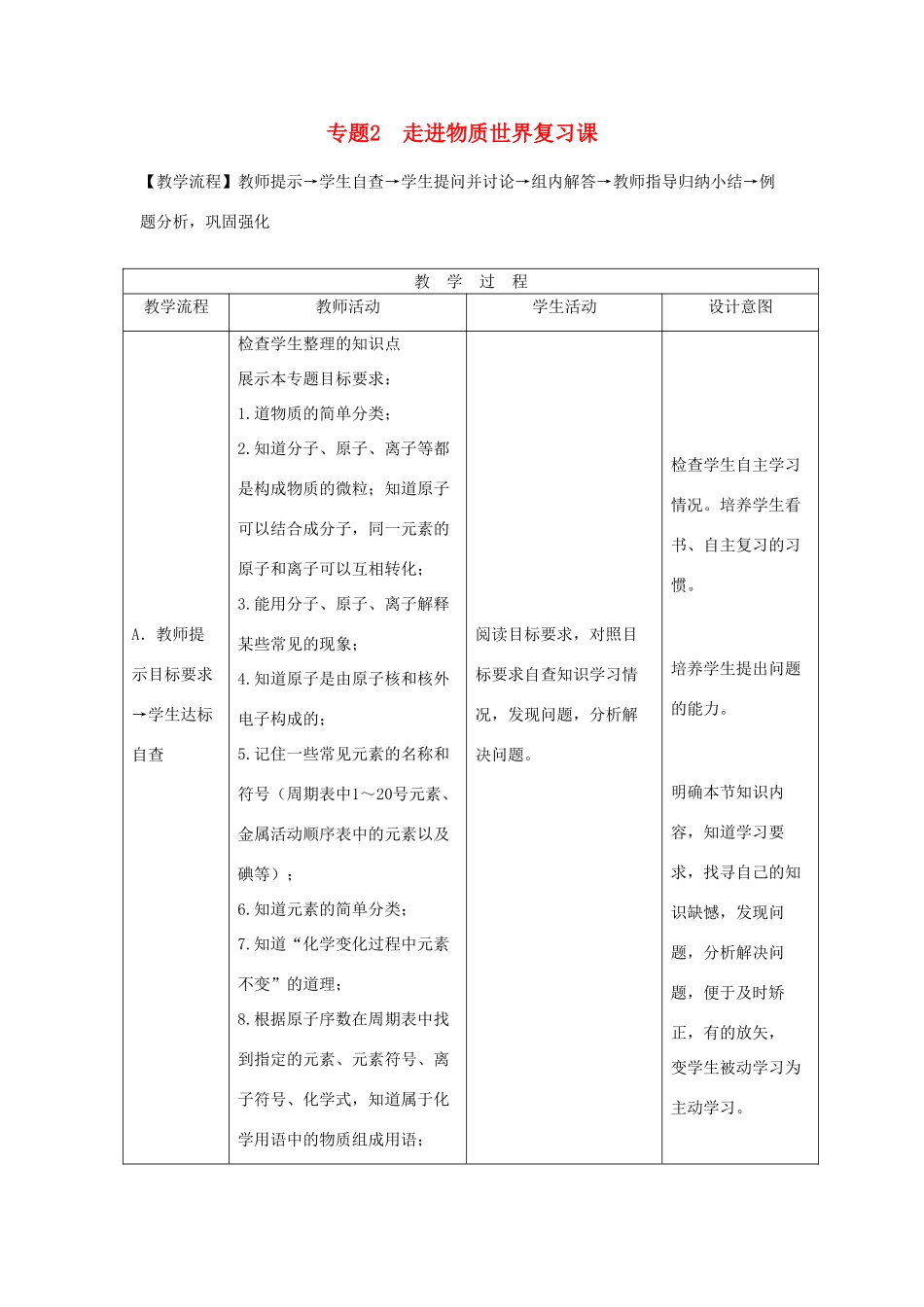 九年级化学 专题2 走进物质世界复习教案 湘教版_第1页