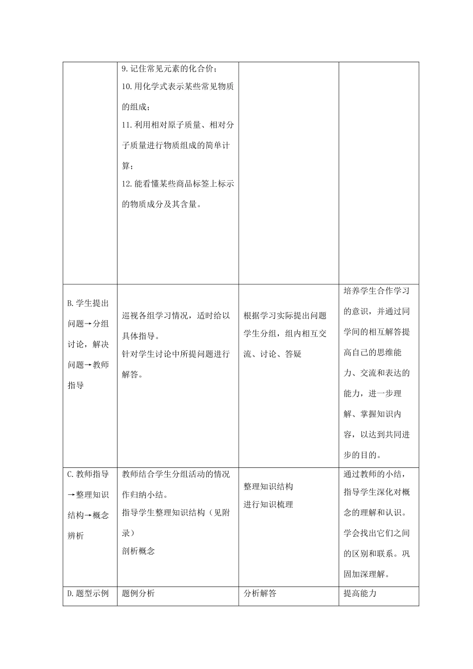 九年级化学 专题2 走进物质世界复习教案 湘教版_第2页