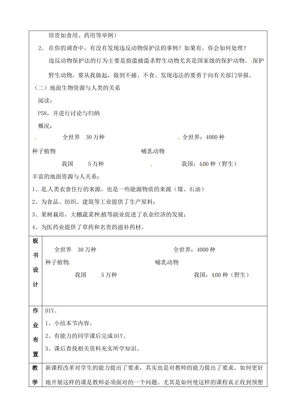 江苏省苏州市第二十六中学七年级生物 9.3《 地面上丰富的生物资源》教案_第2页