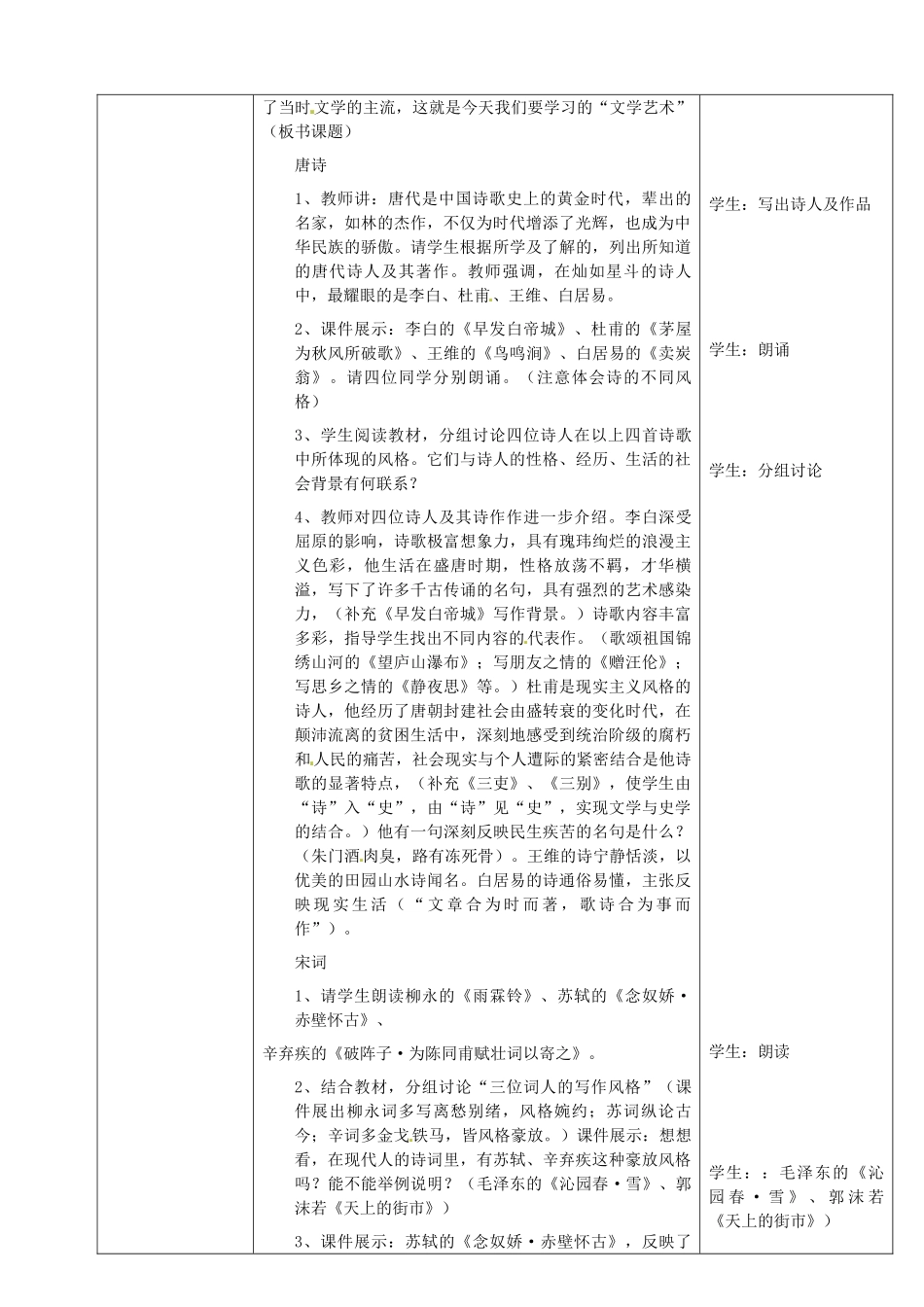 七年级历史下册 19 文学艺术（上）教案 华东师大版-华东师大版初中七年级下册历史教案_第2页