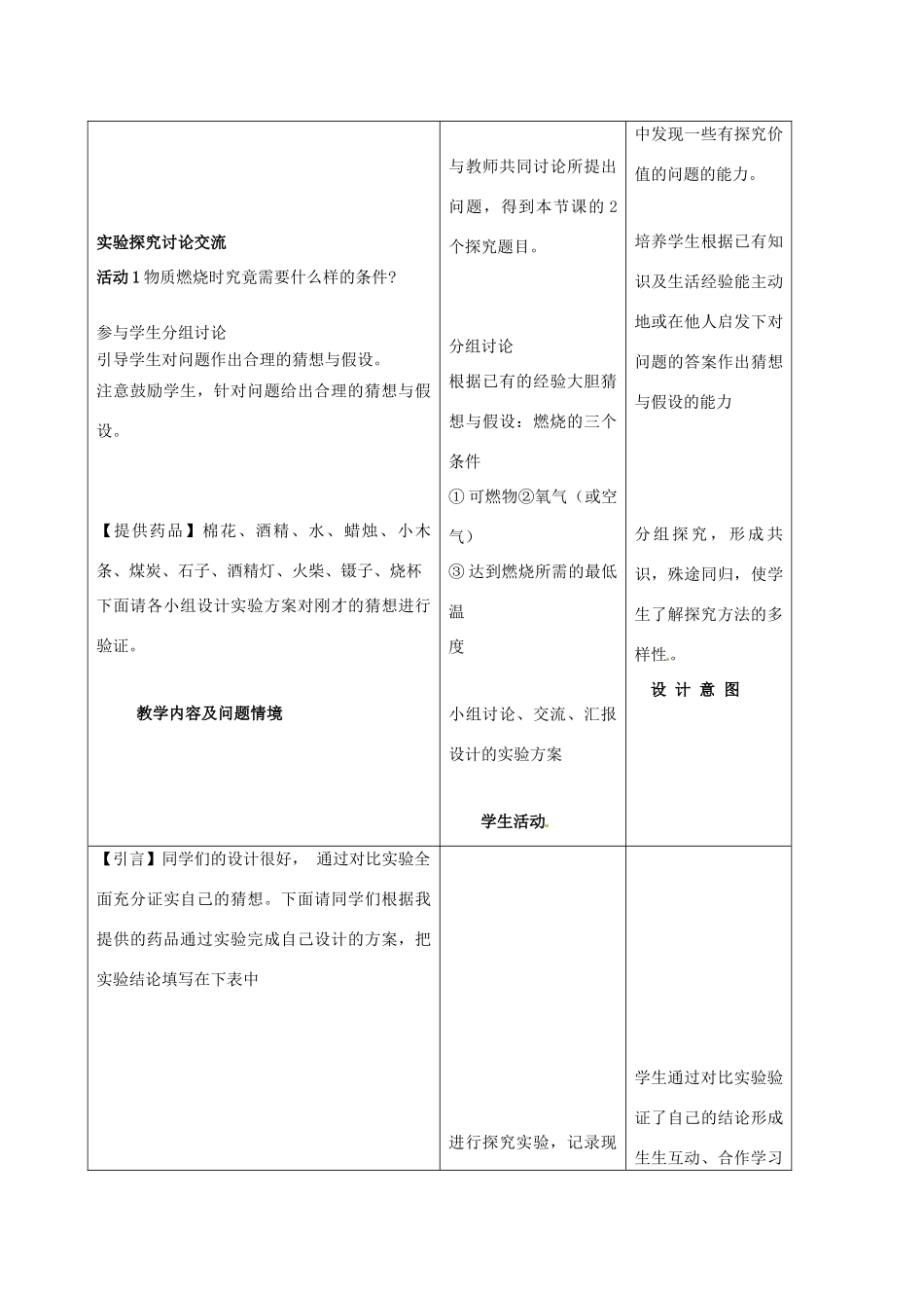 九年级化学上册 7.1燃烧和灭火教案（1）人教新课标版_第2页