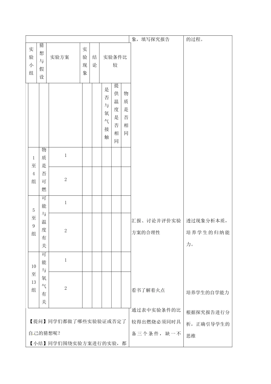 九年级化学上册 7.1燃烧和灭火教案（1）人教新课标版_第3页
