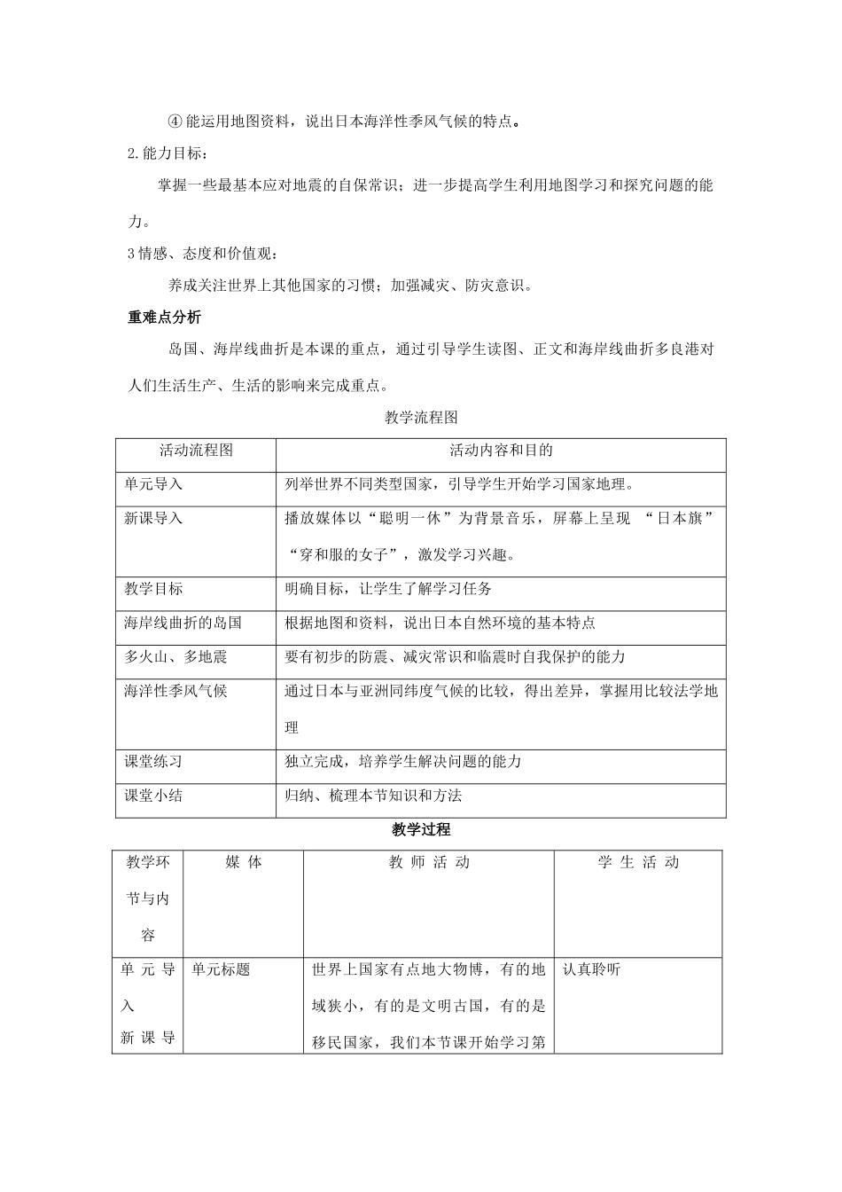 七年级地理下册 日本（一）教学设计 商务星球版_第2页