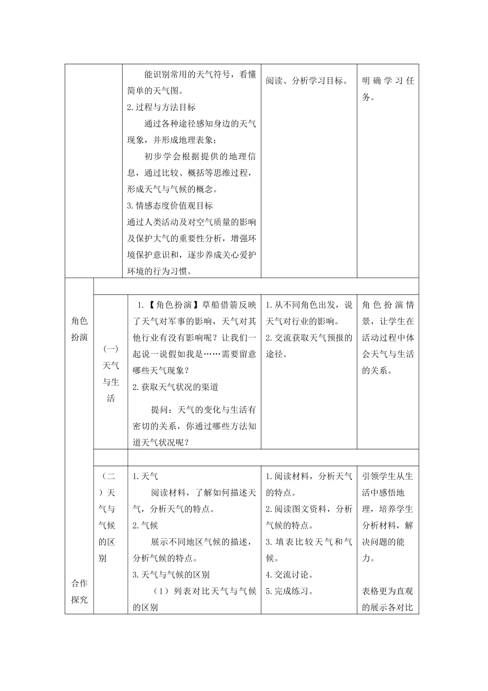 七年级地理上册 第4章 第1节 天气教案 （新版）商务星球版1-（新版）商务星球版初中七年级上册地理教案_第2页