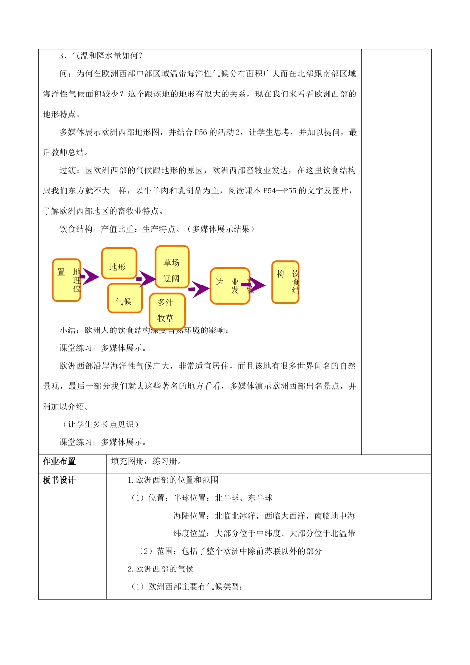 七年级地理下册 第八章 第二节 欧洲西部教案3 （新版）新人教版_第3页