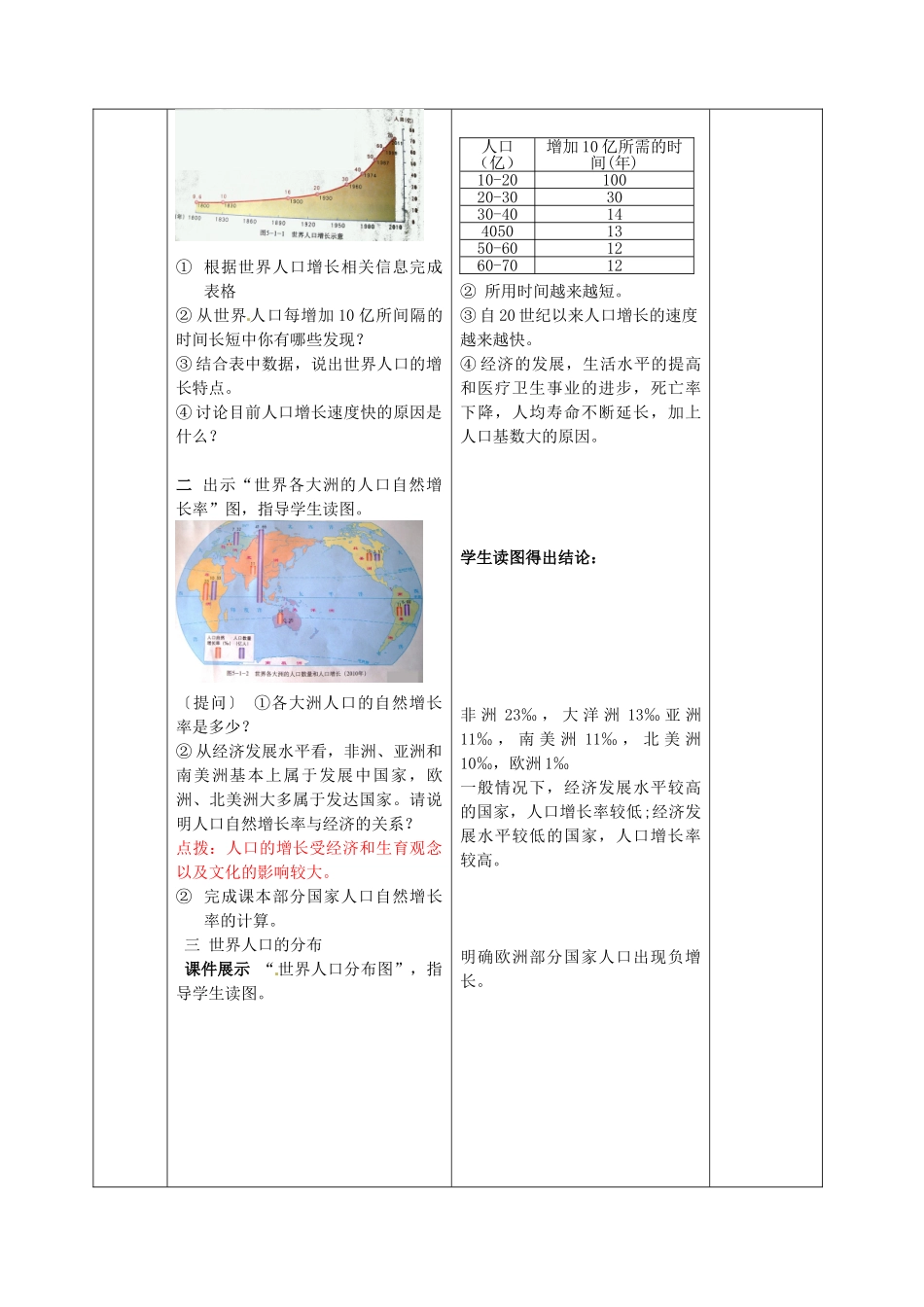 七年级地理上册 第5章 第1节 世界的人口教案 （新版）商务星球版_第2页