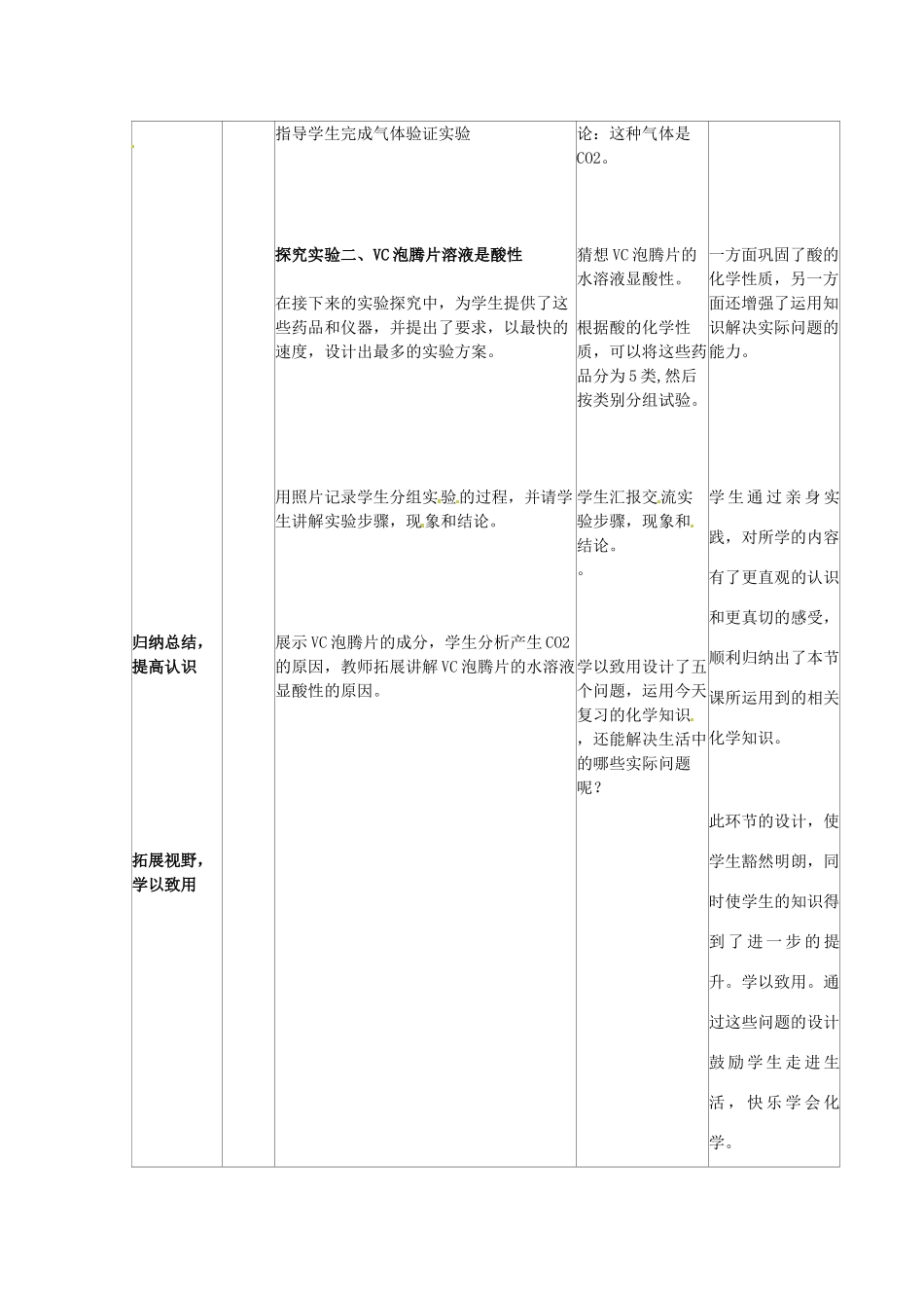 九年级化学《VC泡腾片中的化学》教案-人教版初中九年级全册化学教案_第2页