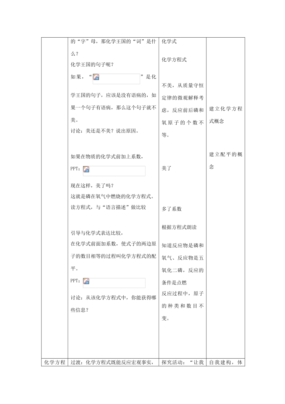 九年级化学《化学方程式的正确书写》教案 人教新课标版_第2页