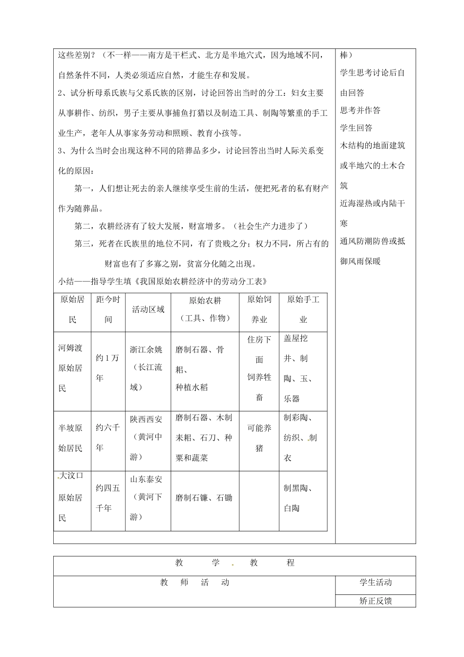 七年级历史上册 第2课文明入口的氏族村落教案 中华书局版_第3页