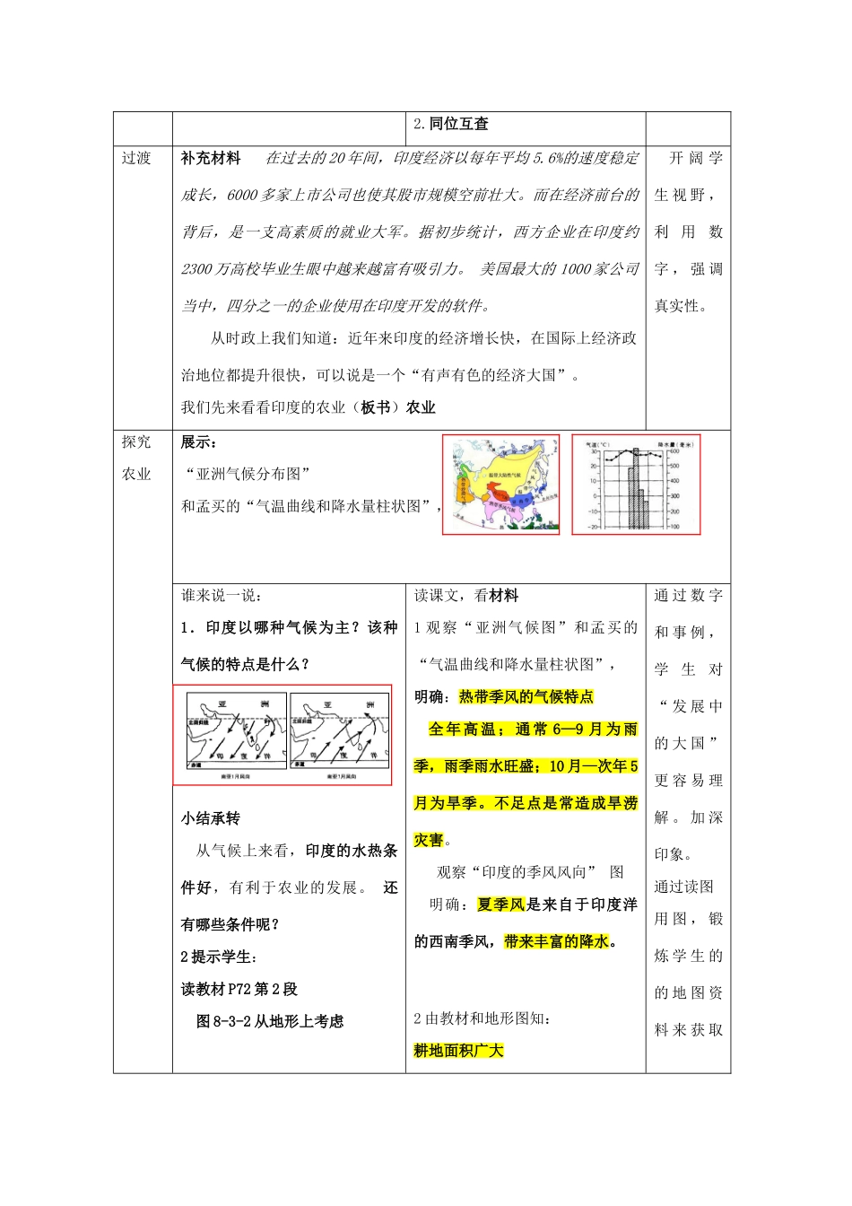 七年级地理下册 8.3 印度（第2课时）教案 （新版）商务星球版-（新版）商务星球版初中七年级下册地理教案_第2页